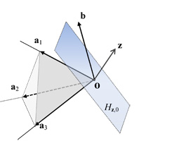 Abb. 2